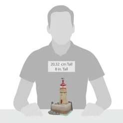 Sale Ramsgate Lighthouse Dickens Village Series